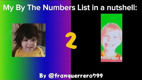 My by the numbers list in a nutshell: 2