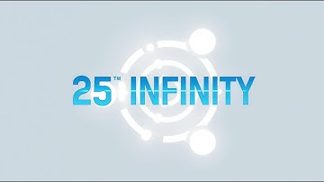 MX Linux 25 “Infinity” Is Here! Full Review & Features Explained