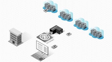 Autoscaling | Animated Video