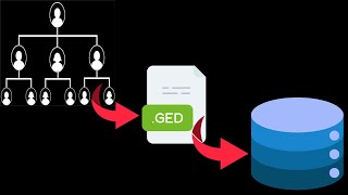 Two-Minute Guide: Convert Your Family Tree To A Database