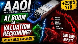$AAOI: Dipping Amid Mounting Valuation & Structural Concerns. When Will it Bottom