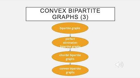 Linear algorithms for red blue domination in convex bipartite graphs