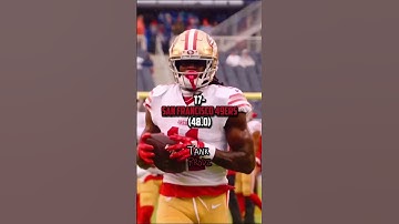 The top 8 teams with the most sacks from last season