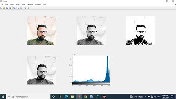 Subplots In MATLAB | Digital Image processing | In Urdu and Hindi | Learn and Grow