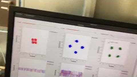 MIMO Receiver under interference in reverberation chamber