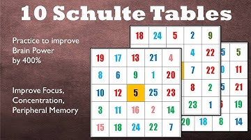 10 Schulte Tables for practice | Brain exercise to improve focus concentration and memory | Fundoor