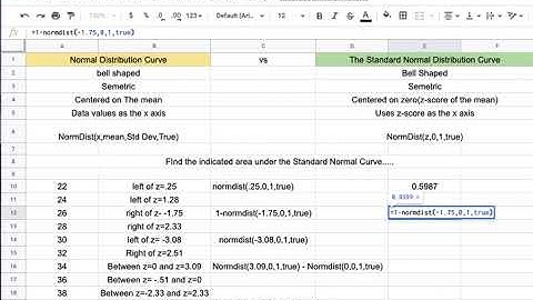 Normal Probabilities in Google Sheets