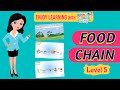 Understanding Food Chains