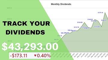 How To Create A SIMPLE Dividend Stock Portfolio Tracking Graph l M1 Finance Ep. 3