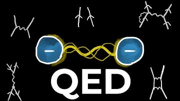 QED and Feynman diagrams