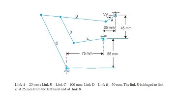 NX: Motion Simulation | Planar Mechanisms - 8