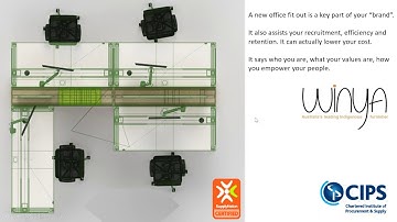 Winya - CIPS Best in Procurement 2018 - 19 Sept