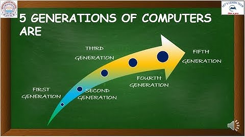 History and Generations of computers-BPDAV