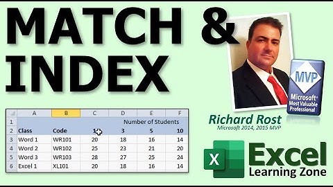 Microsoft Excel MATCH and INDEX Tutorial