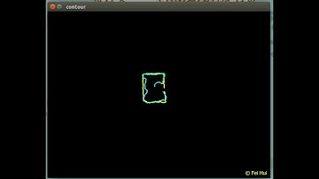 Dynamic Time Warping -- developed by Fei Hui