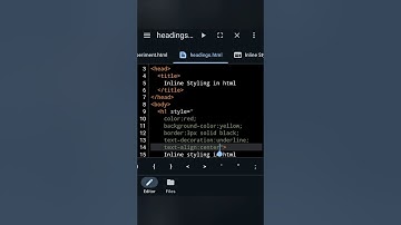 Inline Styling In Html and CSS #inline #styling #htmlandcss #htmltutorial
