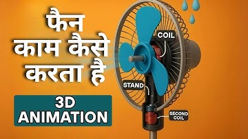 How Does Fans Work? पंखा काम कैसे करता है? (3d animation)