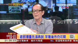 0318 技術線型會說話! 形勢就是比人強 | 三立財經台CH88 | 三立全球財經 | 財經主播 范益華