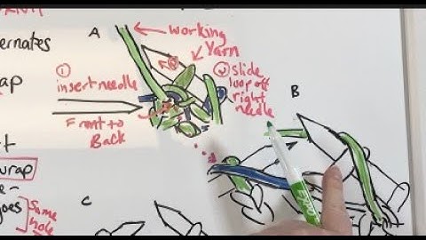 Knitting: Fixing Brioche Mistakes, part 2 - backing out (tinking) brioche