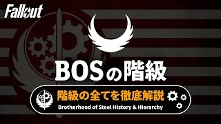 【フォールアウトが100倍楽しくなる】BOSの全ての階級を徹底解説 紋章の意味とPA階級章【Fallout】