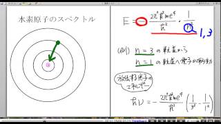 高校物理解説講義：｢ボーアの原子模型｣講義１５