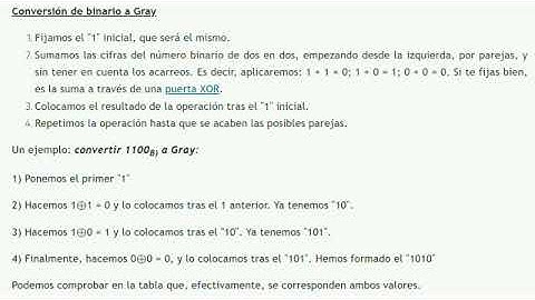 Codigo Gray