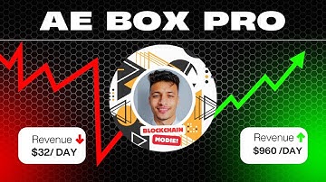 Goldshell AE Box Pro Unboxing & Review | Best Aleo Miner for 2025? 🔥