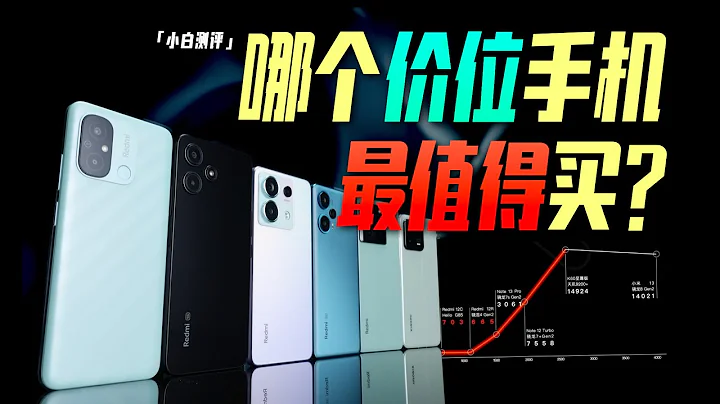 ”White” which price mobile phone is the most worth buying? 649 to 3999 performance gap how big? - 天天要闻