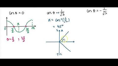 Tutorial 5.4: Trigonometric Formulae - Solving Trigonometric Equations (Part 2 of 2)