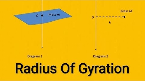 Radius Of Gyration .(Rotational Dynamics)