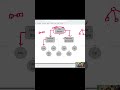 Data Structures Explained in 5 Minutes | Types &amp; Examples #explore  #algorithms #coding#shorts