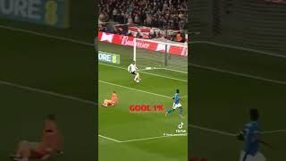 اعظم إنقاذ ل كرت القد subscribe football