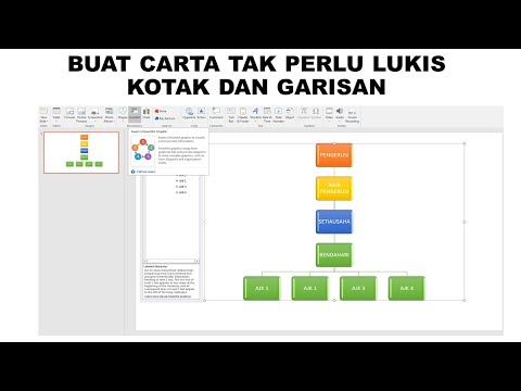 Cara Buat Carta Organisasi Paling MUDAH | Easiest Organisation Chart | Without Drawing Boxes & Lines