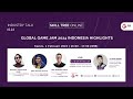 Skill Tree Online #114 - Global Game Jam 2024 Indonesia Highlights