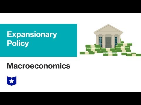 Expansionary Monetary Policy | Macroeconomics