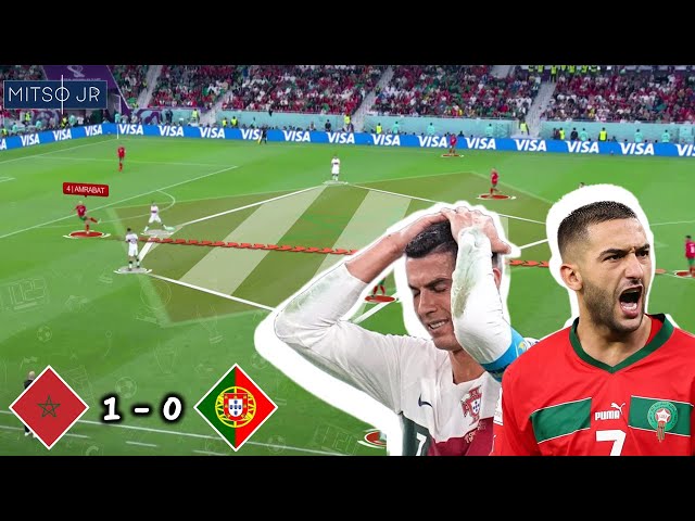 Portugal (World Cup 2022) - Tactical analysis