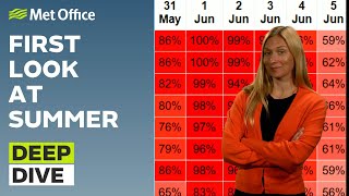 Deep Dive 28/05/2024 – Sunny start to summer  Met Office weekly weather forecast UK