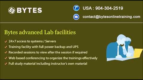 TIBCO iProcess Online Training