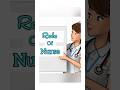 Role of nursing|Nurse Role |#NurseRole#HealthcareHero#NursingCare#NurseLife#MedicalProfessionals#1m