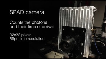 Object Classification Through Scattering Media: MIT Media Lab, Camera Culture Group