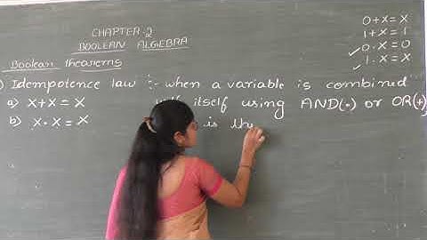 II PU Computer Science Boolean Algebra by Smt Gayathri N Class 3