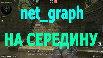 Как переместить net_graph в CS GO на середину.