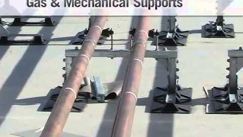 MIRO Industries - 30 years of Rooftop Pipe Support Systems