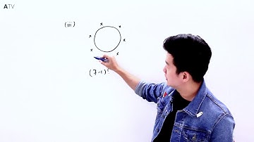 A Level H2Maths2016 2 Q 7 iv