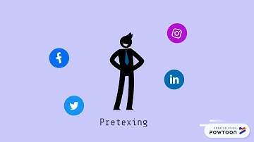 Impersonation Attack   Security JM20202