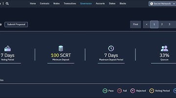 The mechanisms of voting on Secret Network
