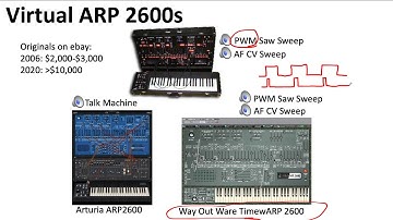 ECE4450 L2.4: 50 Years of Music Synthesis: The Synthularity is Near (Analog Circuits for Music)