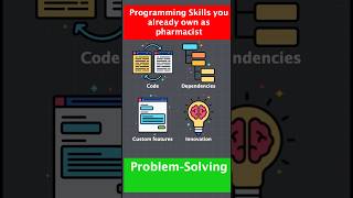 Programming for Pharmacists | How to learn programming with skills you already own screenshot 2