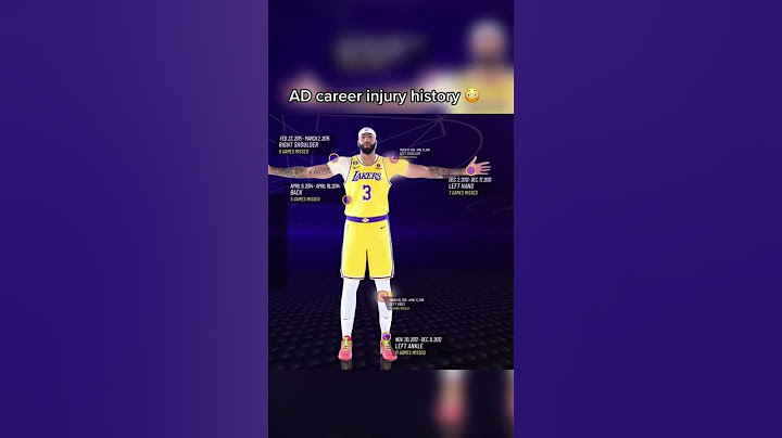 Anthony Davis Injury History 🤯 #shorts