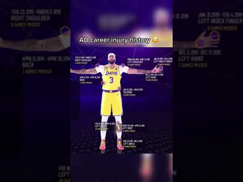 Anthony Davis injury update: Lakers star leaves game early, but ...